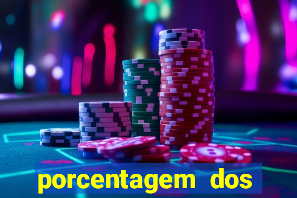 porcentagem dos slots pg hoje